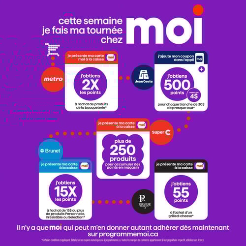 Circulaire Brunet - Pharmacie - Page 10