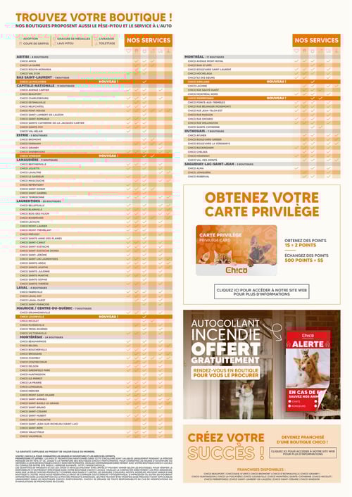 Circulaire Chico Boutique d'Animaux - Page 4