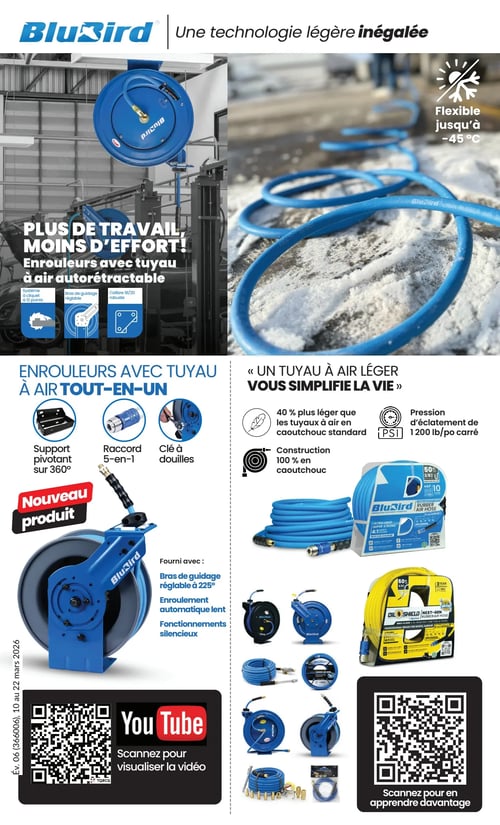 Circulaire Princess Auto - Méga Casse-coûts - Page 62