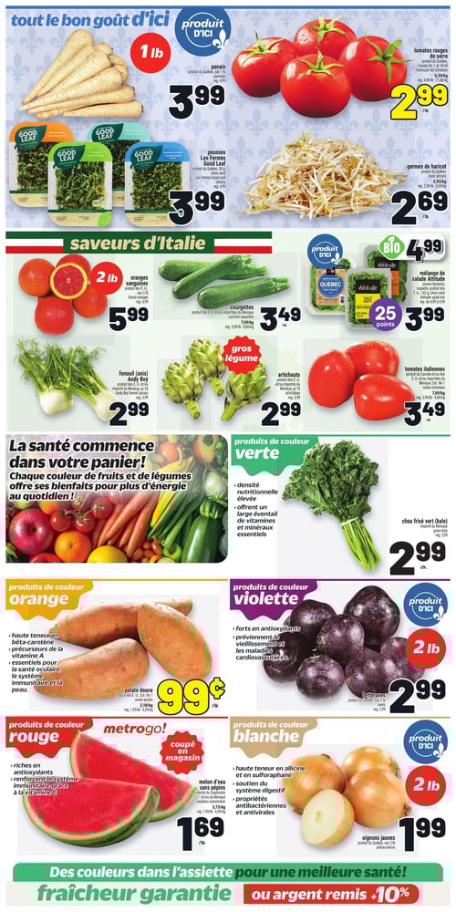 Circulaire Metro - Page 6