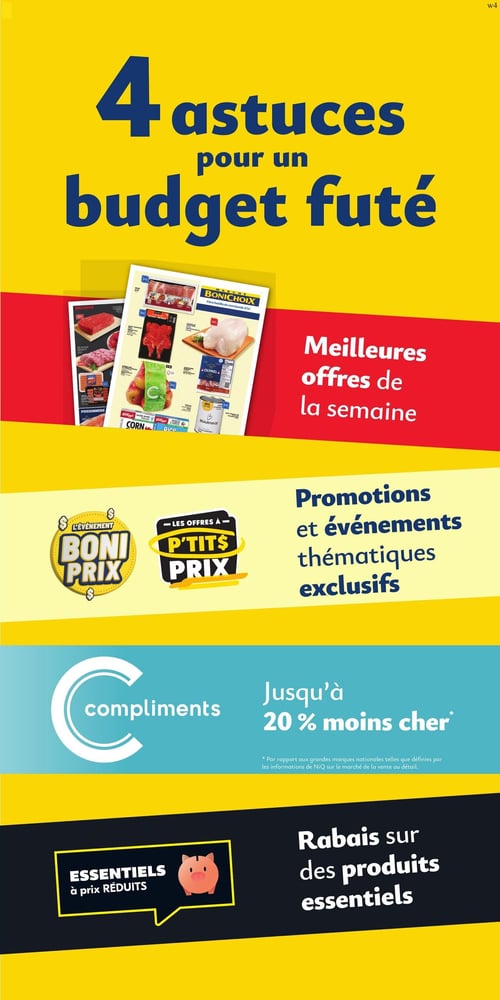 Circulaire Marché Bonichoix - Page 8