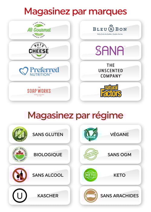 Circulaire La Boite à Grains - Page 17