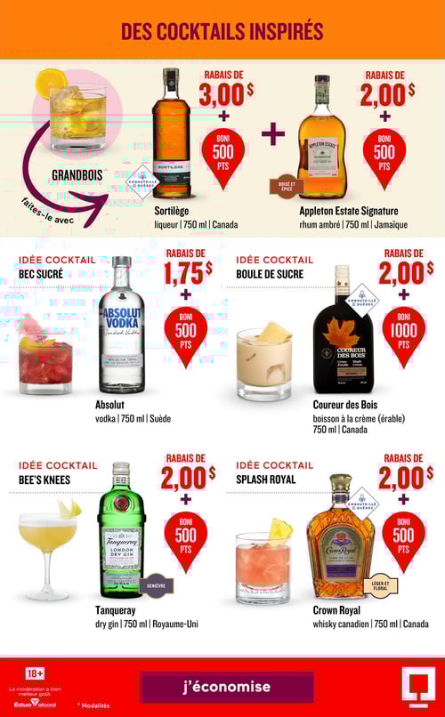 Circulaire SAQ - Page 4