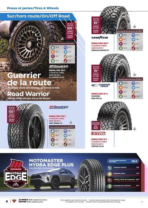 Circulaire Canadian Tire - Catalogue Ça roule! - Page 8