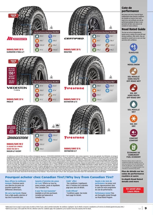 Circulaire Canadian Tire - Catalogue Ça roule! - Page 9