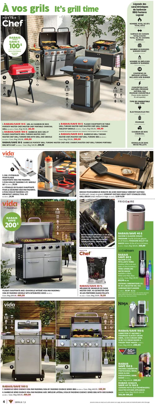 Circulaire Canadian Tire - Inspirations Printemps - Page 5