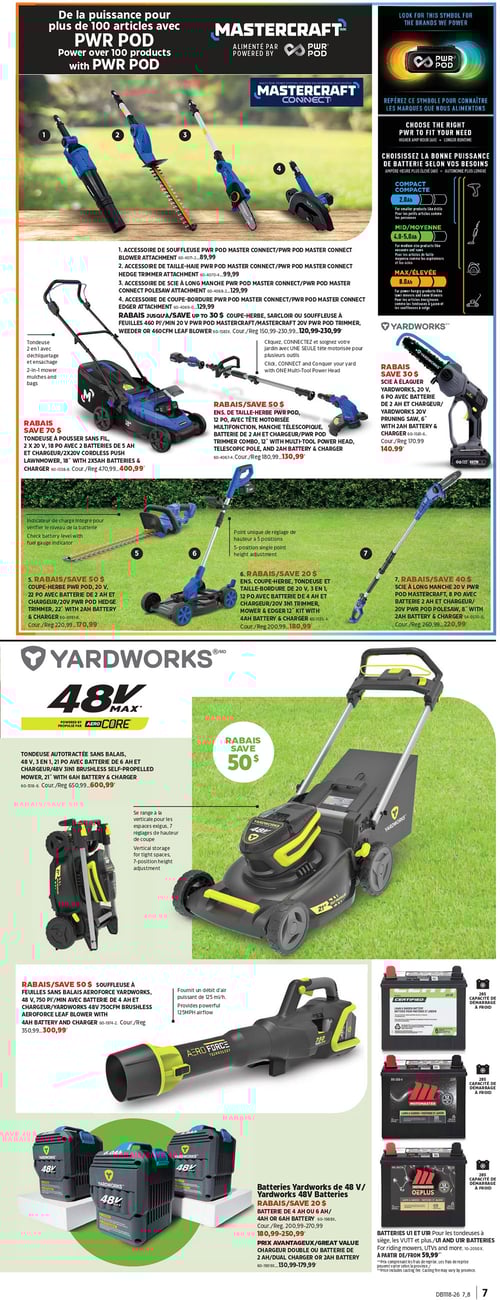 Circulaire Canadian Tire - Inspirations Printemps - Page 9