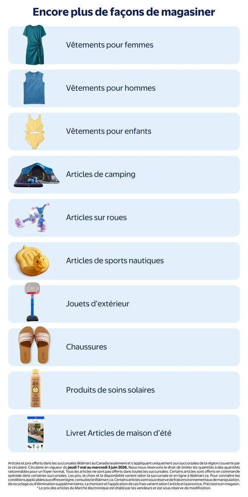 Circulaire Walmart - Faites des vagues cet été - Page 21