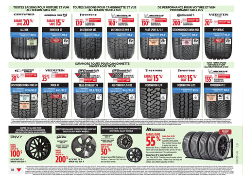 Circulaire Canadian Tire - Page 49