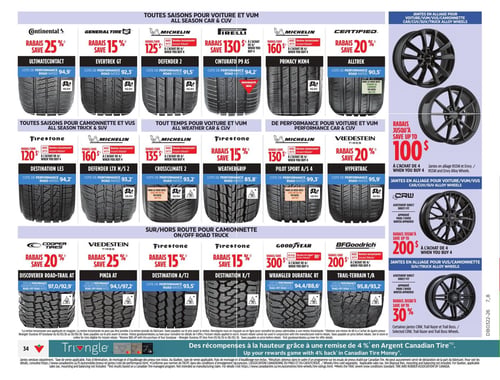 Circulaire Canadian Tire - Page 48