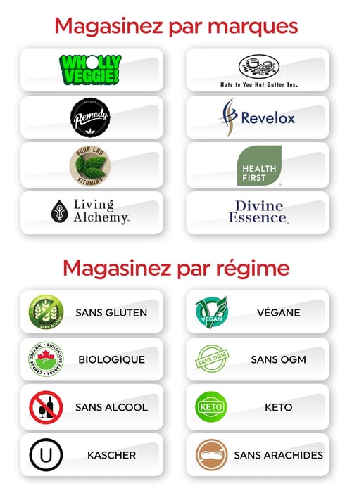Circulaire La Boite à Grains - Page 11