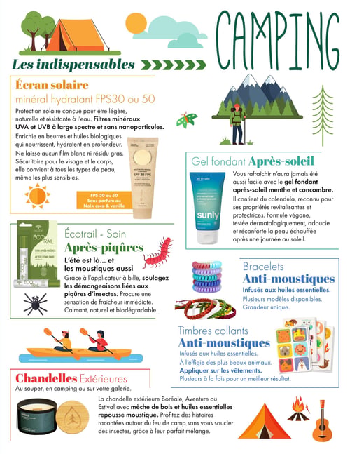 Circulaire Coopérative La Manne - Page 6