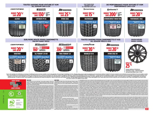 Circulaire Canadian Tire - Page 42