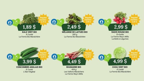 Circulaire Coop Alentour - Plus d'économies - Page 1
