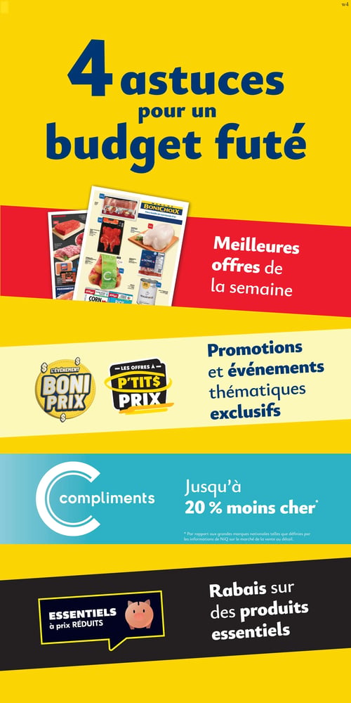 Circulaire Marché Bonichoix - Page 7