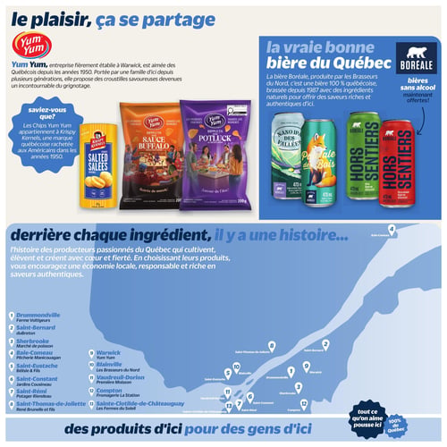 Circulaire Metro - On aimmme la fraîcheur d'ici - Page 5