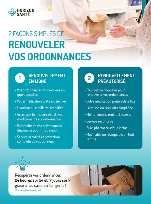Circulaire Horizon Santé - Page 4