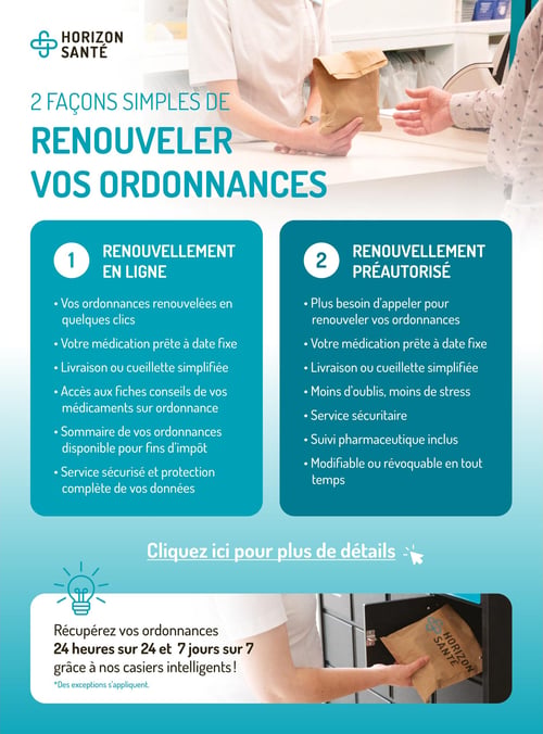 Circulaire Horizon Santé - Page 4