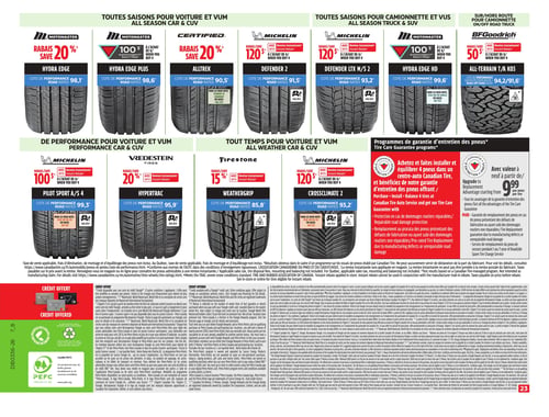 Circulaire Canadian Tire - Page 35