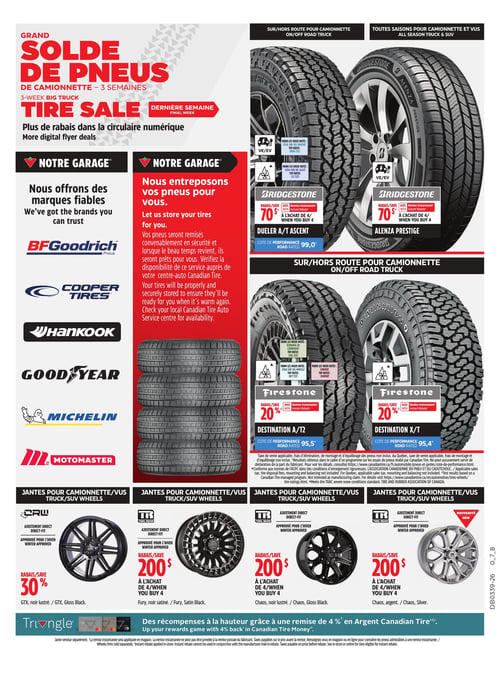Circulaire Canadian Tire - Page 15