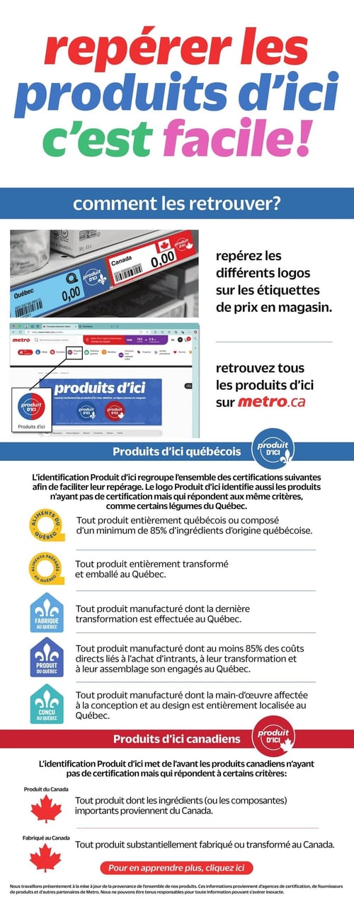 Circulaire Metro - Page 12