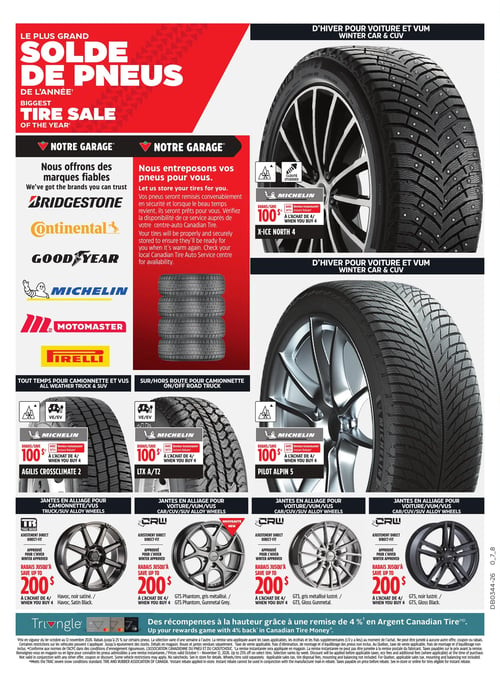 Circulaire Canadian Tire - Page 21