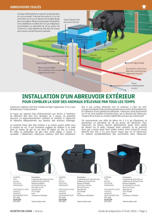 Circulaire BMR Agrizone - Guide de Préparation à l'hiver 2024 - Page 2