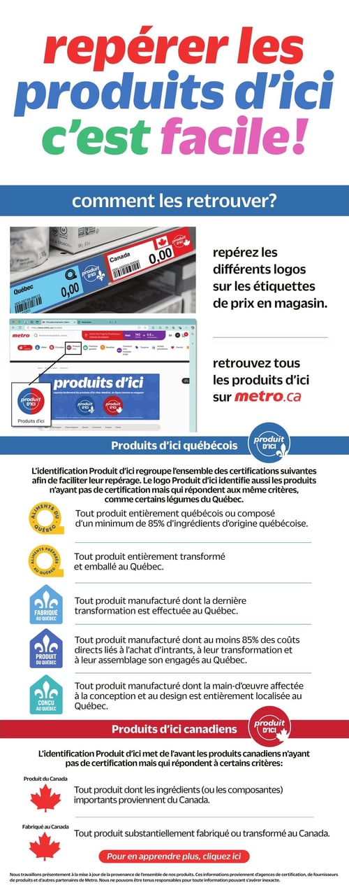 Circulaire Metro - Page 15