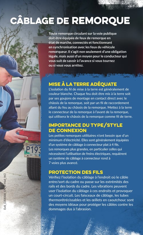 Circulaire Princess Auto - Économies du Printemps - Page 5