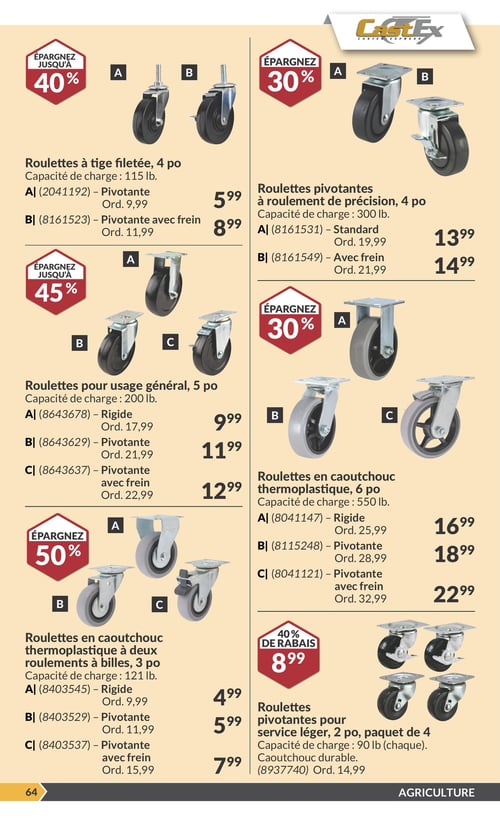 Circulaire Princess Auto - Économies du Printemps - Page 70