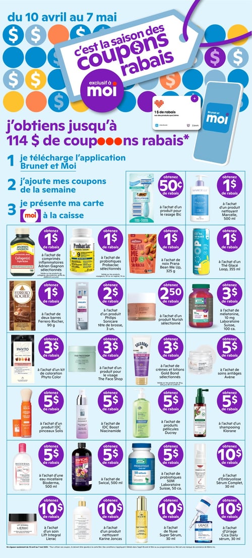 Circulaire Brunet - Pharmacie - Page 5