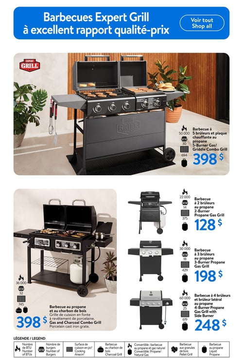 Circulaire Walmart - Vacances Estivales - Page 22