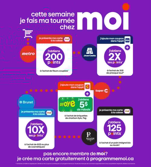 Circulaire Brunet - Pharmacie - Page 12