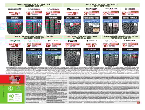 Circulaire Canadian Tire - Page 46