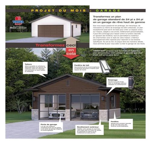 Circulaire Timber Mart - Projet de garage - Page 9