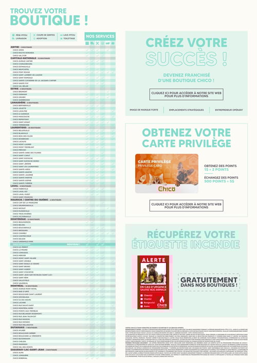 Circulaire Chico Boutique d'Animaux - Page 6