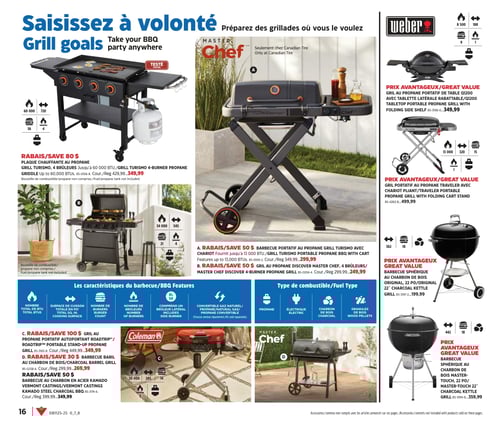 Circulaire Canadian Tire - Inspirations Été - Page 15