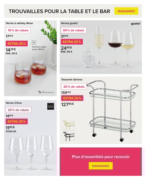 Circulaire Linen Chest - Page 4