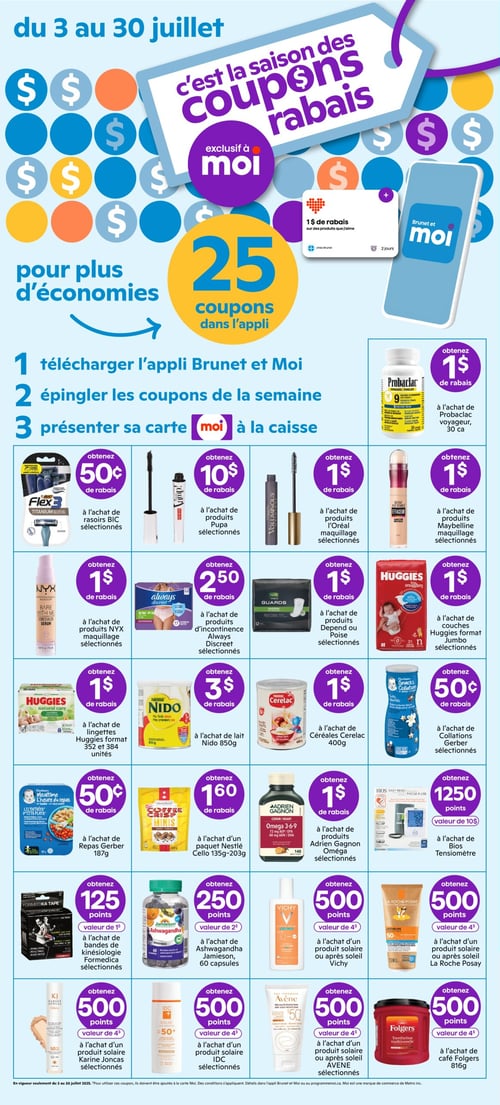 Circulaire Brunet - Pharmacie - Page 12