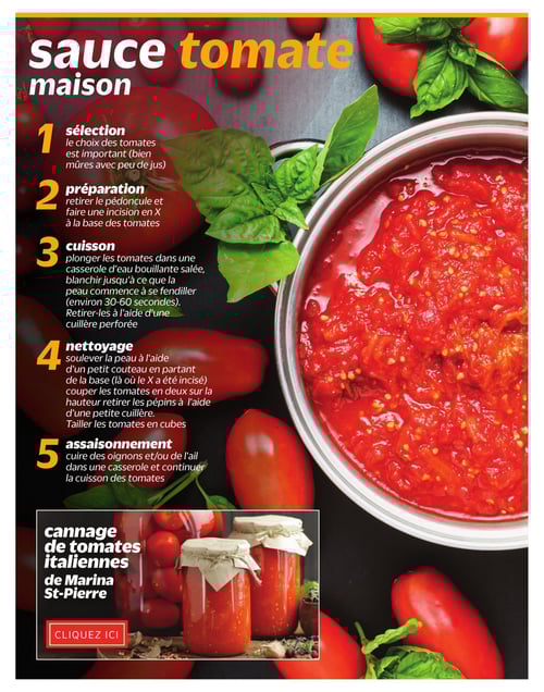 Circulaire Metro - Magazine Metro mon Épicier - Page 2