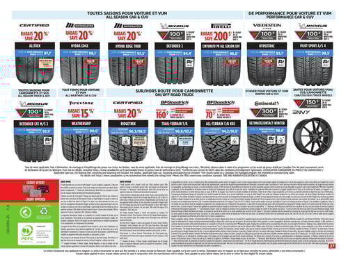 Circulaire Canadian Tire - Page 33