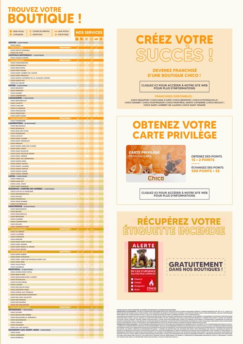 Circulaire Chico Boutique d'Animaux - Page 6