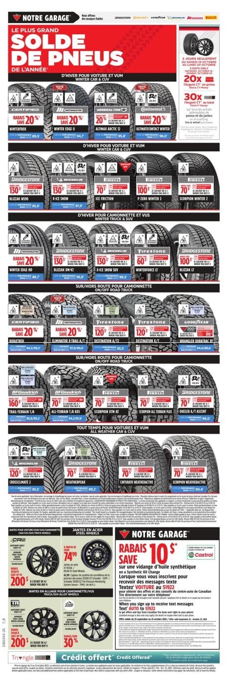 Circulaire Canadian Tire - Page 1