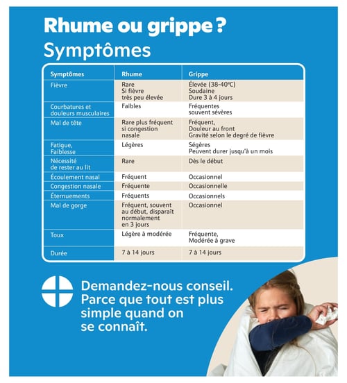 Circulaire Brunet - Pharmacie - Page 3 Circulaire Brunet - Pharmacie - Page 3