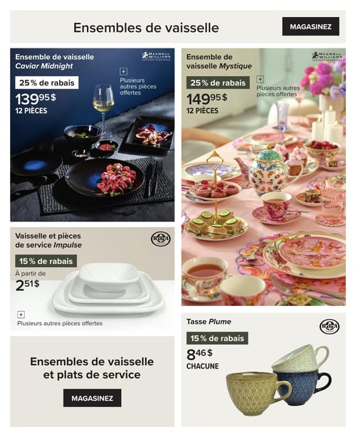 Circulaire Linen Chest - Page 16