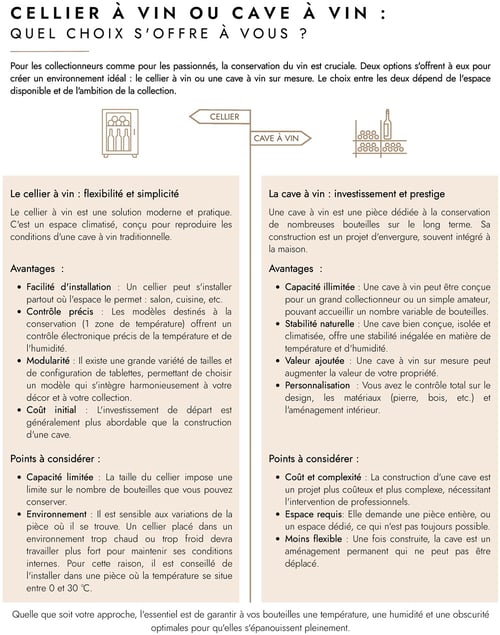 Circulaire Vin & Passion - Page 2