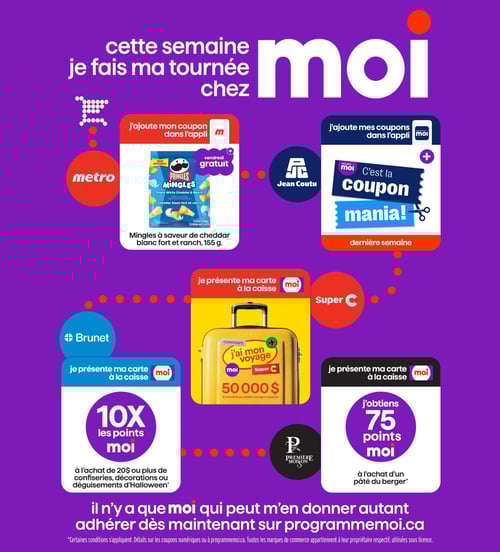 Circulaire Brunet - Pharmacie - Page 10 Circulaire Brunet - Pharmacie - Page 10