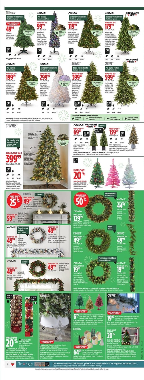 Circulaire Canadian Tire - Solde d'avant le Vendredi Fou - Page 5
