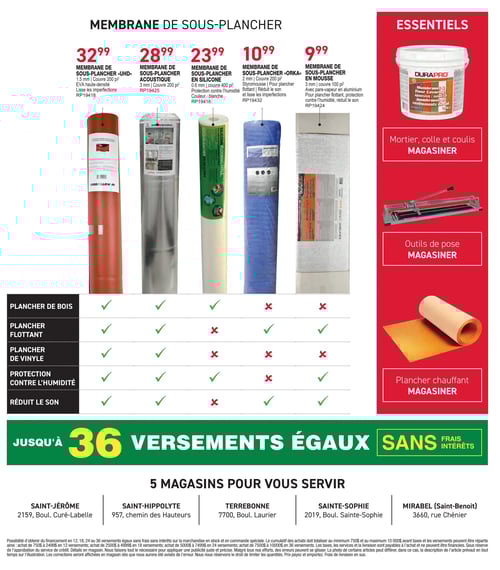 Circulaire Matério - Couvre-Plancher - Page 14