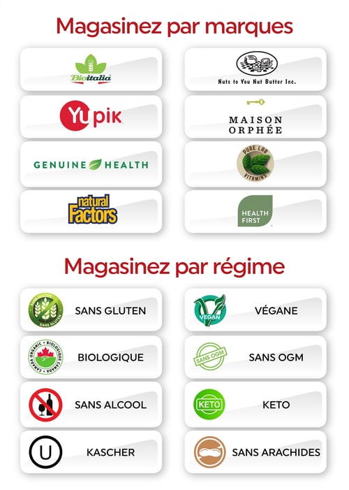 Circulaire La Boite à Grains - Page 16